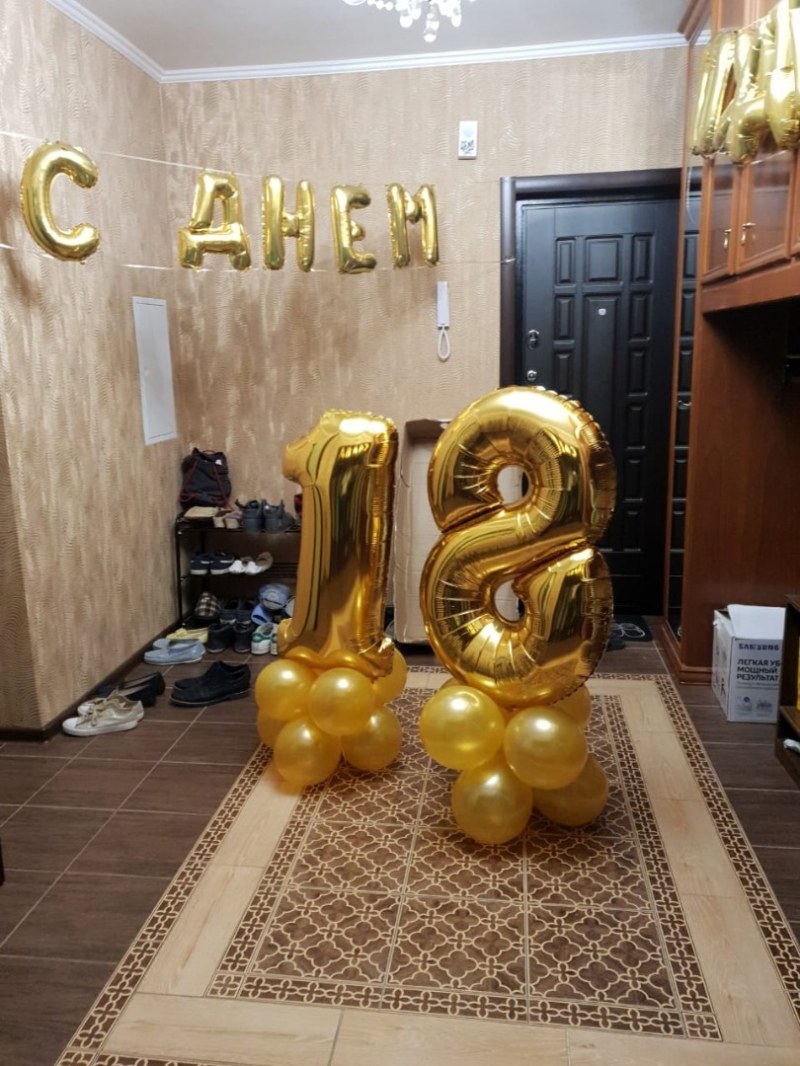 Воздушные шары на день рождения